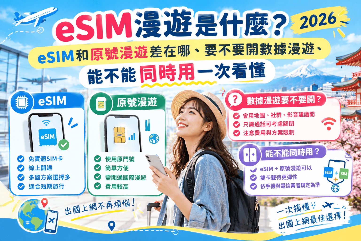 (中山)eSIM漫遊是什麼?eSIM和原號漫遊差在哪、要不要開數據漫遊、能不能同時用一次看懂【2026】