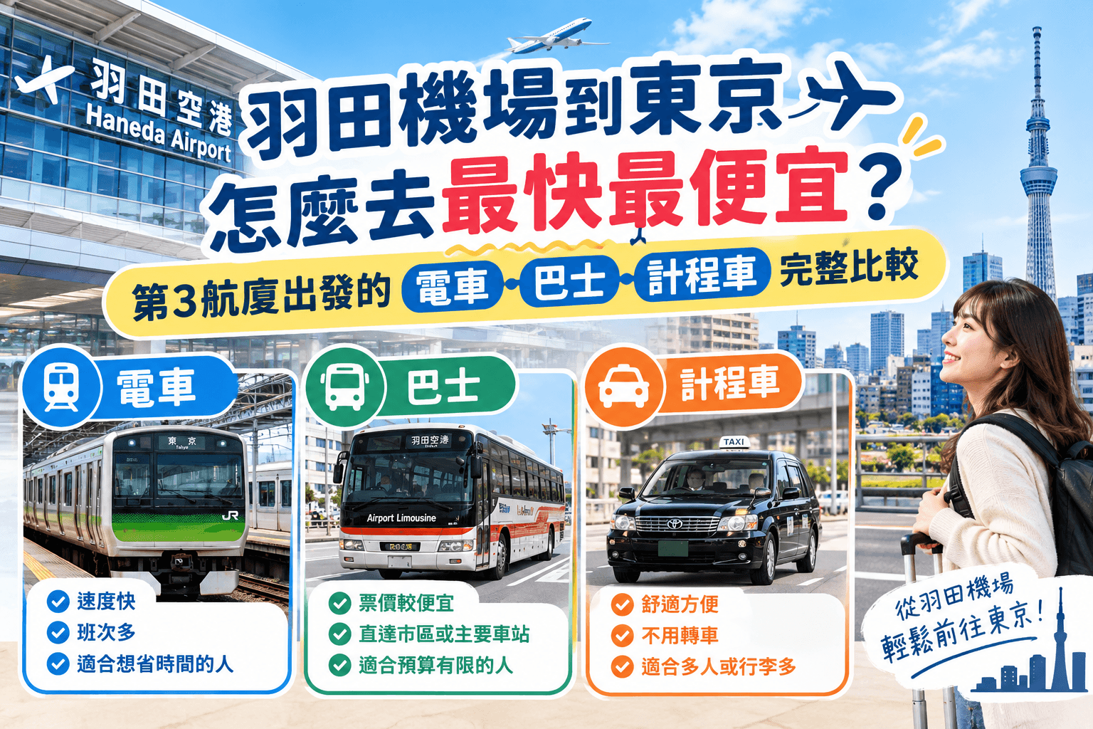 (中山)羽田機場到東京怎麼去最快最便宜?第3航廈出發的電車・巴士・計程車完整比較